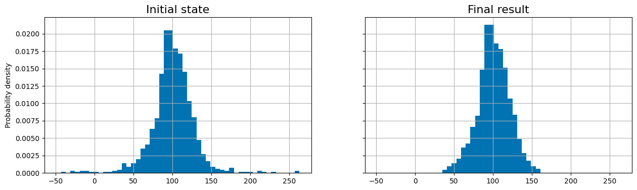 ../../_images/lecture_notes_group7_group7_21_1.png